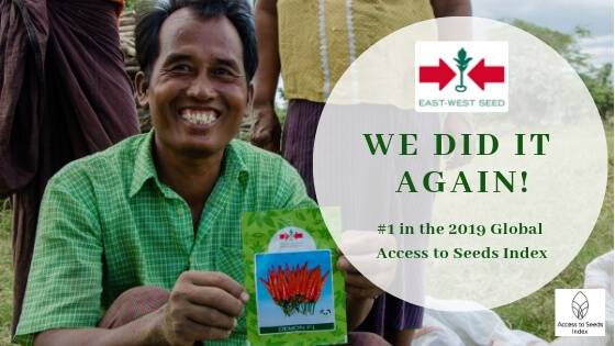 Access to Seeds Index