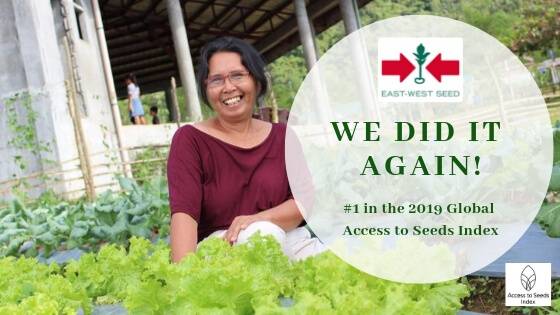 Access to Seeds Index